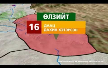 Архангай аймгийн бэлчээрийн төлөв байдлын мэдээлэл